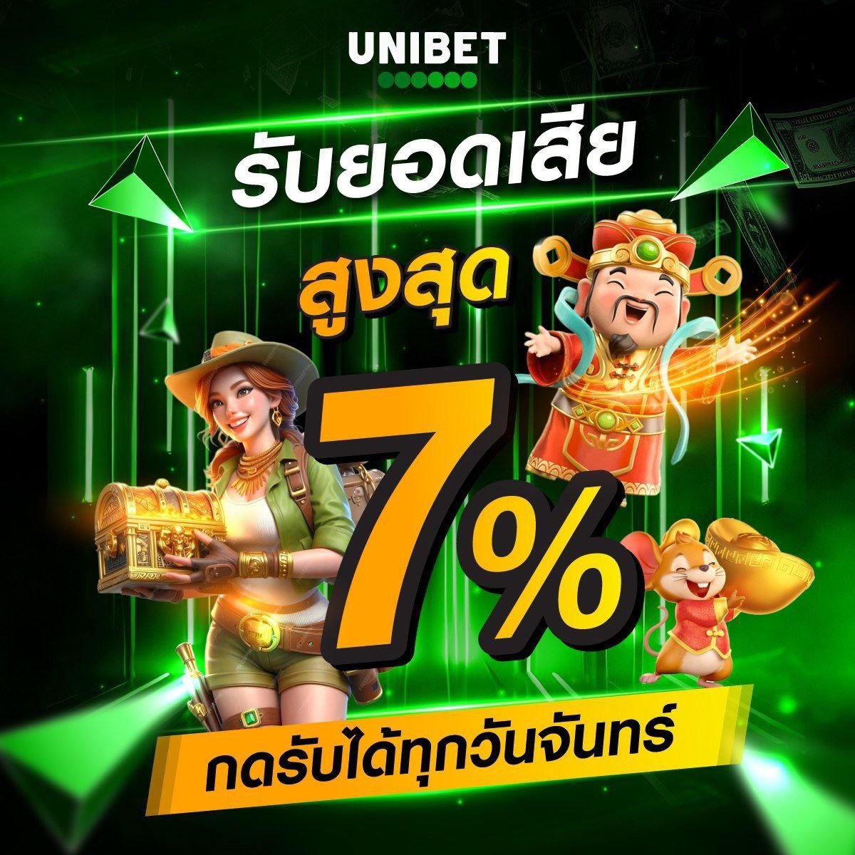 UNIBET
